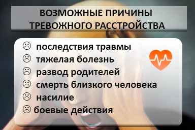 Лечение тревожного расстройства в Орехове